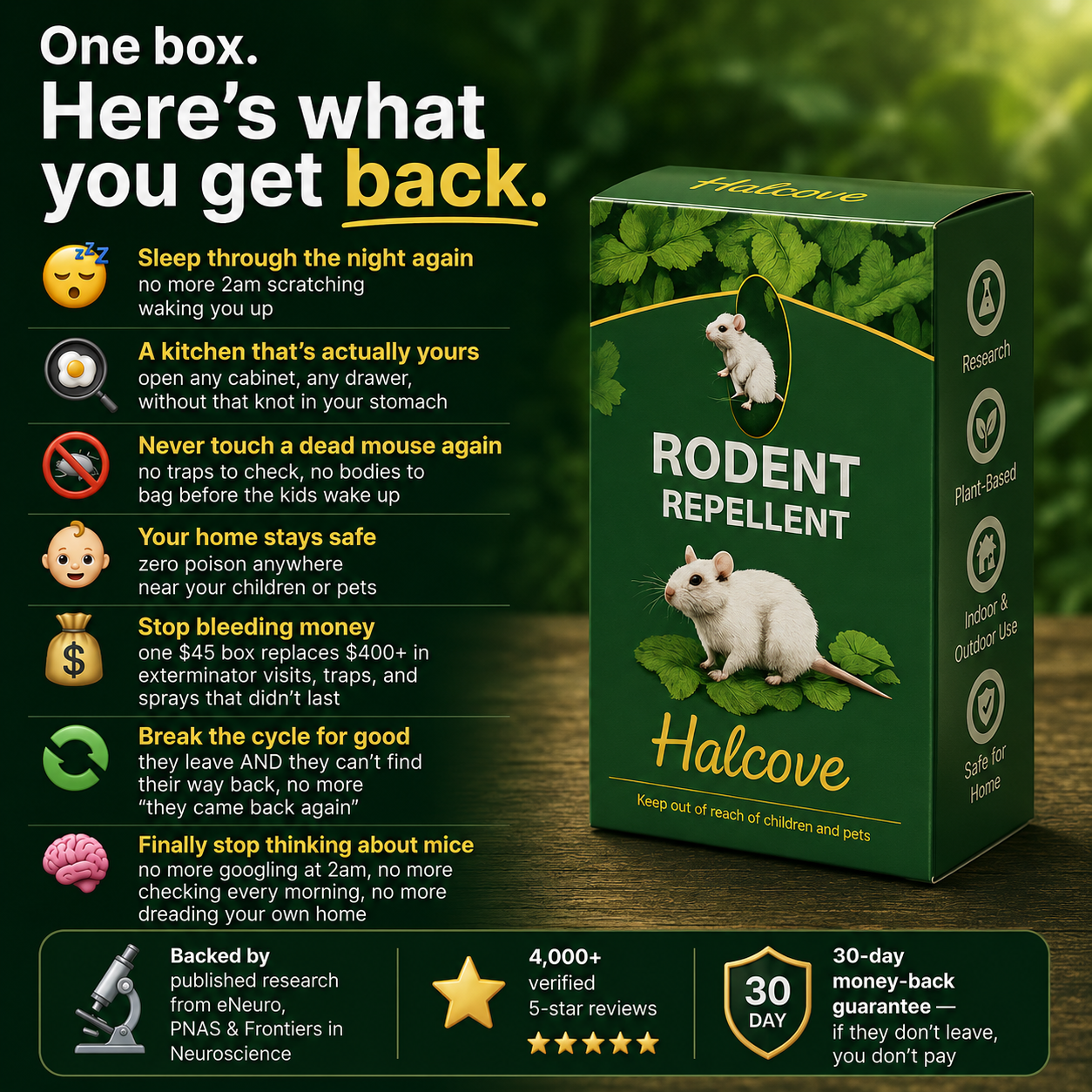 Rodent Repellent Tablets — Research-Based Formula, Recommended by Professionals